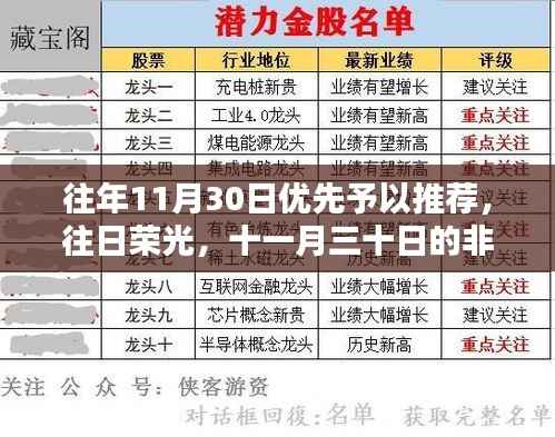 十一月三十日的非凡记忆,往日荣光重温推荐