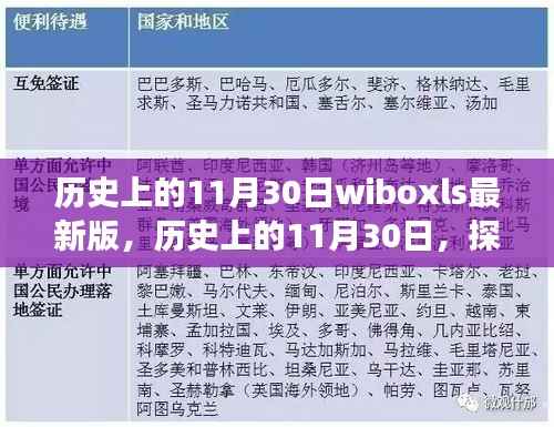 历史上的11月30日,wiboxls最新版本的诞生与发展探索