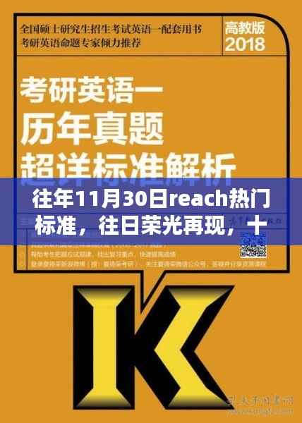 十一月三十日REACH标准的诞生与影响,再现往日荣光,引领行业新趋势