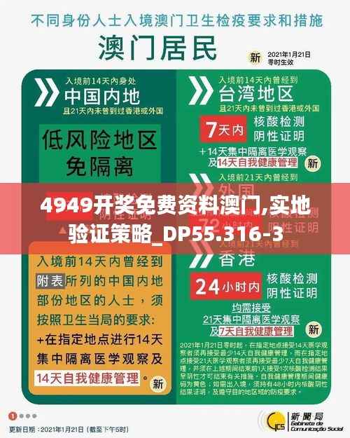 4949开奖免费资料澳门,实地验证策略_DP55.316-3