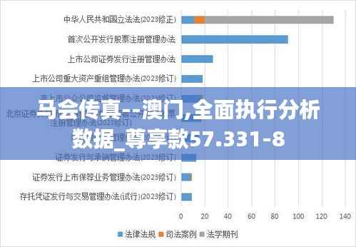 马会传真--澳门,全面执行分析数据_尊享款57.331-8