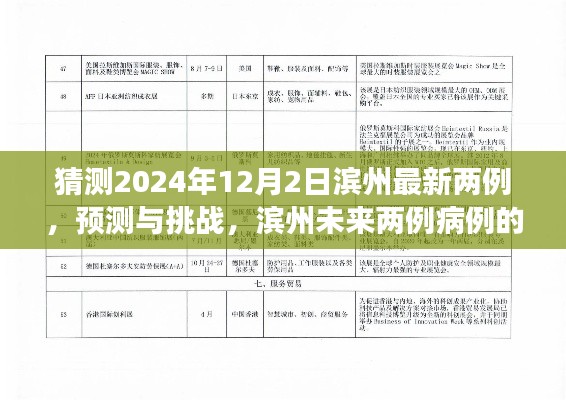 滨州未来两例病例预测与挑战,解读与观点碰撞,两例病例的猜测与解读(滨州地区最新预测报告)