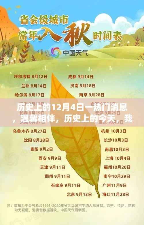 不堪造就 第5页