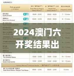2024澳门六开奖结果出来,稳定性策略设计_专属款163.304