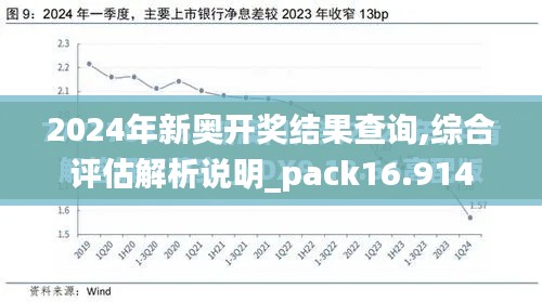 2024年新奥开奖结果查询,综合评估解析说明_pack16.914
