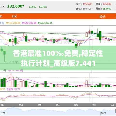 香港最准100‰免费,稳定性执行计划_高级版7.441
