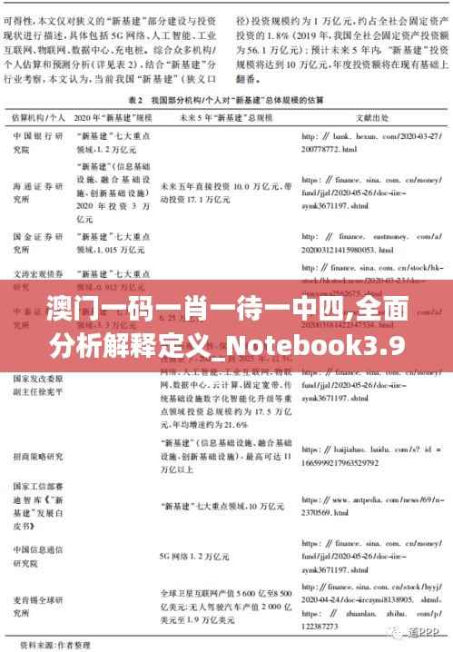 澳门一码一肖一待一中四,全面分析解释定义_Notebook3.983