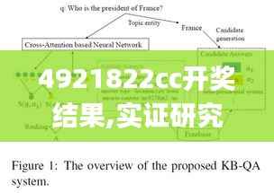 4921822cc开奖结果,实证研究解释定义_Console4.475