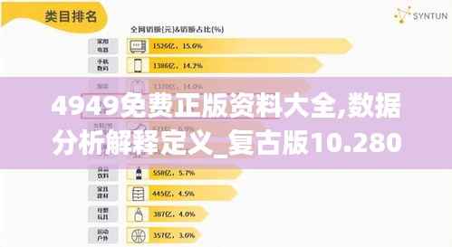 4949免费正版资料大全,数据分析解释定义_复古版10.280