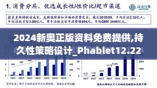 2024新奥正版资料免费提供,持久性策略设计_Phablet12.225