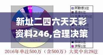 新址二四六天天彩资料246,合理决策执行审查_Hybrid1.399