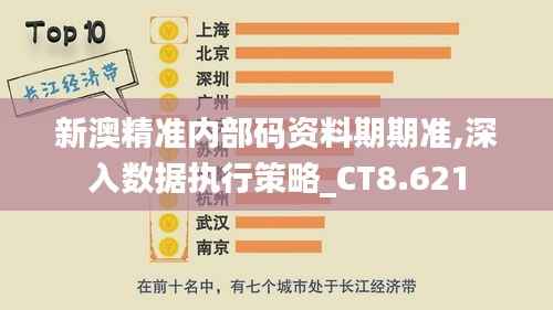 新澳精准内部码资料期期准,深入数据执行策略_CT8.621