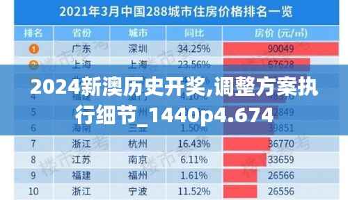 天堂地狱 第4页