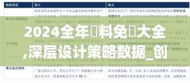 2024全年資料免費大全,深层设计策略数据_创新版1.833