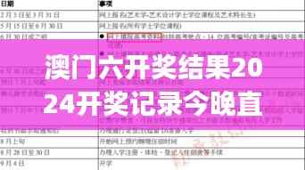 澳门六开奖结果2024开奖记录今晚直播,科学分析解析说明_AR4.796