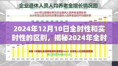揭秘全时性与实时性的差异,深度解析2024年全时性实时性的区别与特点