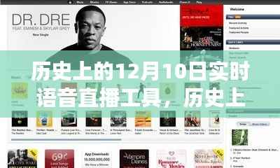 历史上的十二月十日,实时语音直播工具的诞生与深远影响回顾