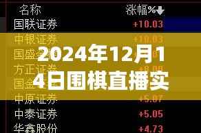 实时胜率计算器,掌控棋局的神器,助你成为围棋高手