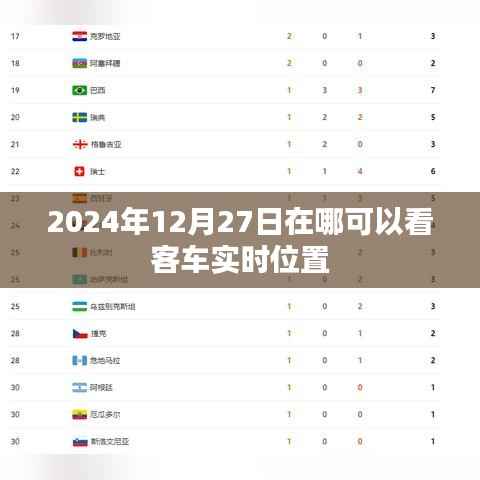 关于客车实时位置的查询渠道推荐。