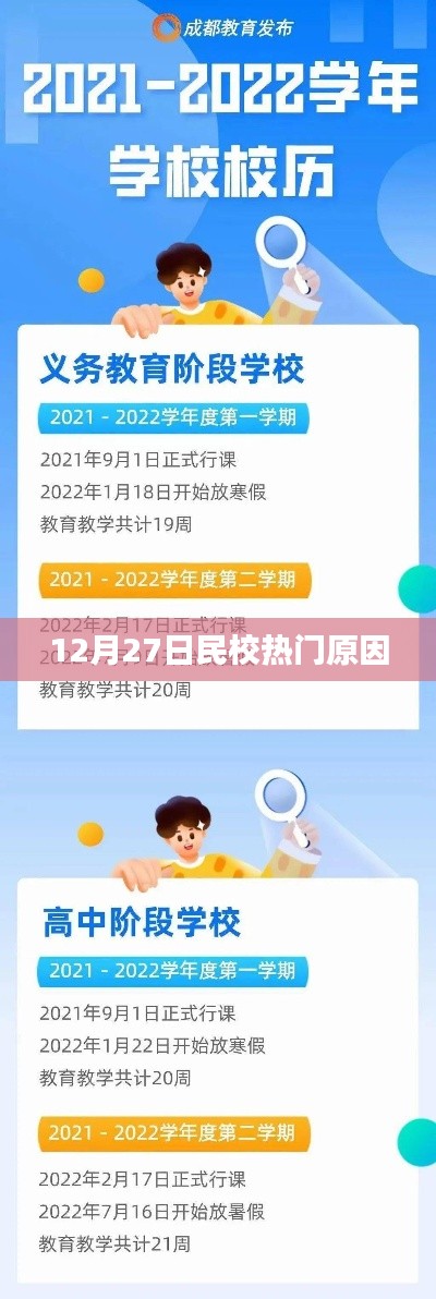 民校热门背后的秘密,揭秘其吸引力之源