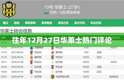 华莱士热门评论回顾,历年12月27日点评汇总
