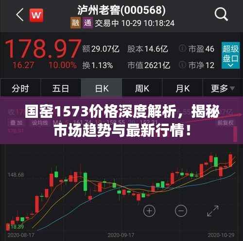 国窑1573价格深度解析,揭秘市场趋势与最新行情!