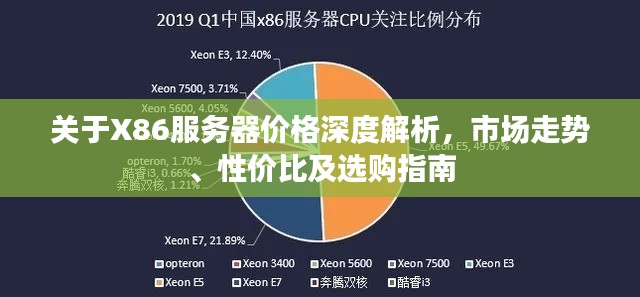 关于X86服务器价格深度解析,市场走势、性价比及选购指南