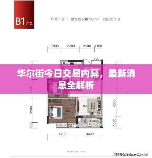 华尔街今日交易内幕，最新消息全解析