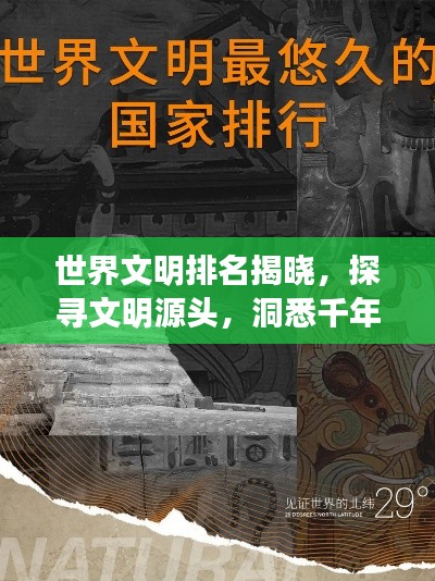世界文明排名揭晓,探寻文明源头,洞悉千年历史脉络