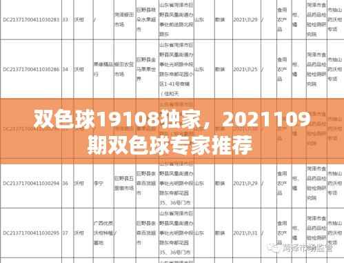 双色球19108独家,2021109期双色球专家推荐