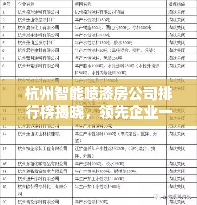 杭州智能喷漆房公司排行榜揭晓,领先企业一览